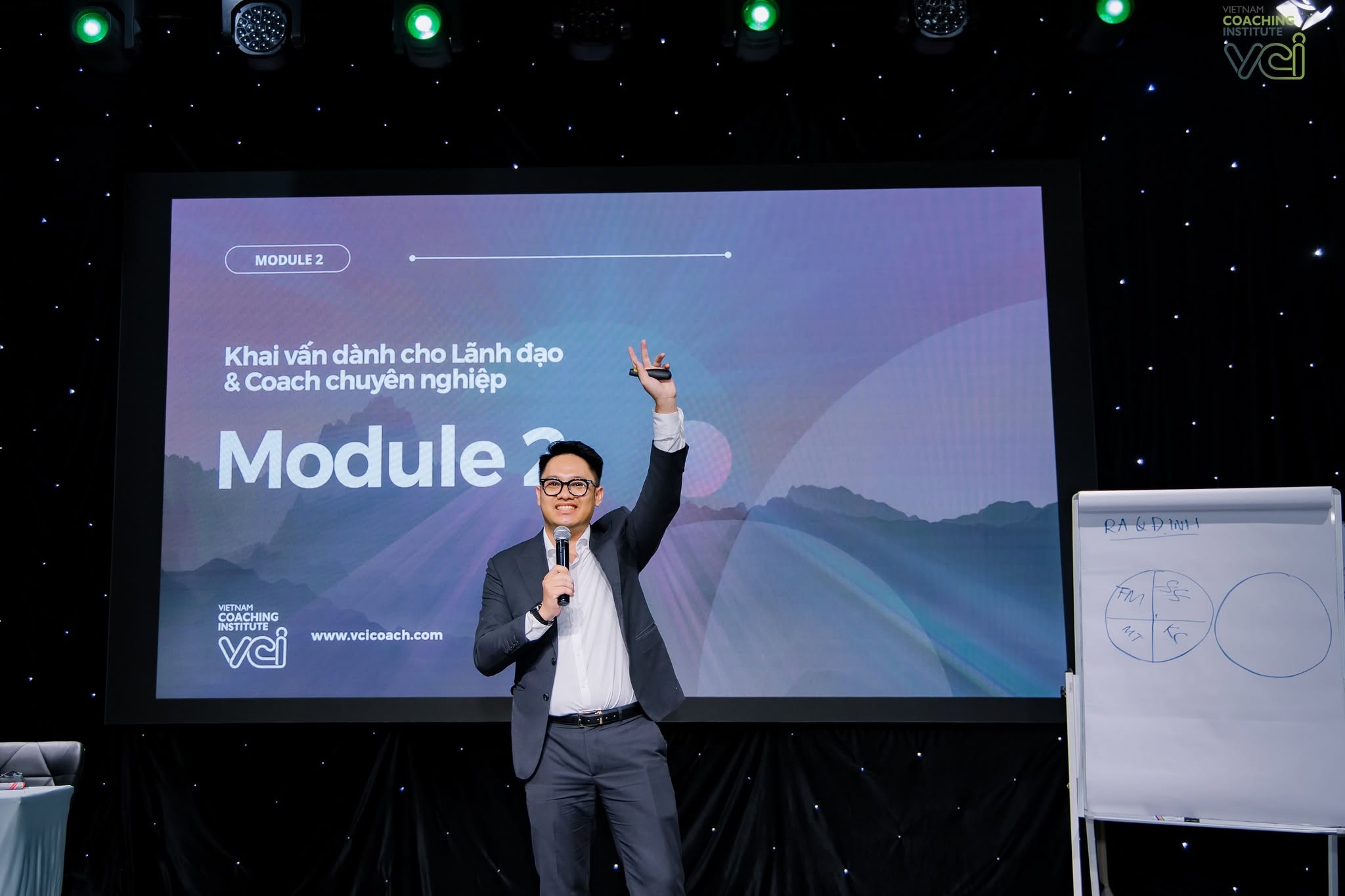 Lâm Bùi diễn thuyết Module 2 - Khai vấn dành cho Lãnh đạo và Coach chuyên nghiệp