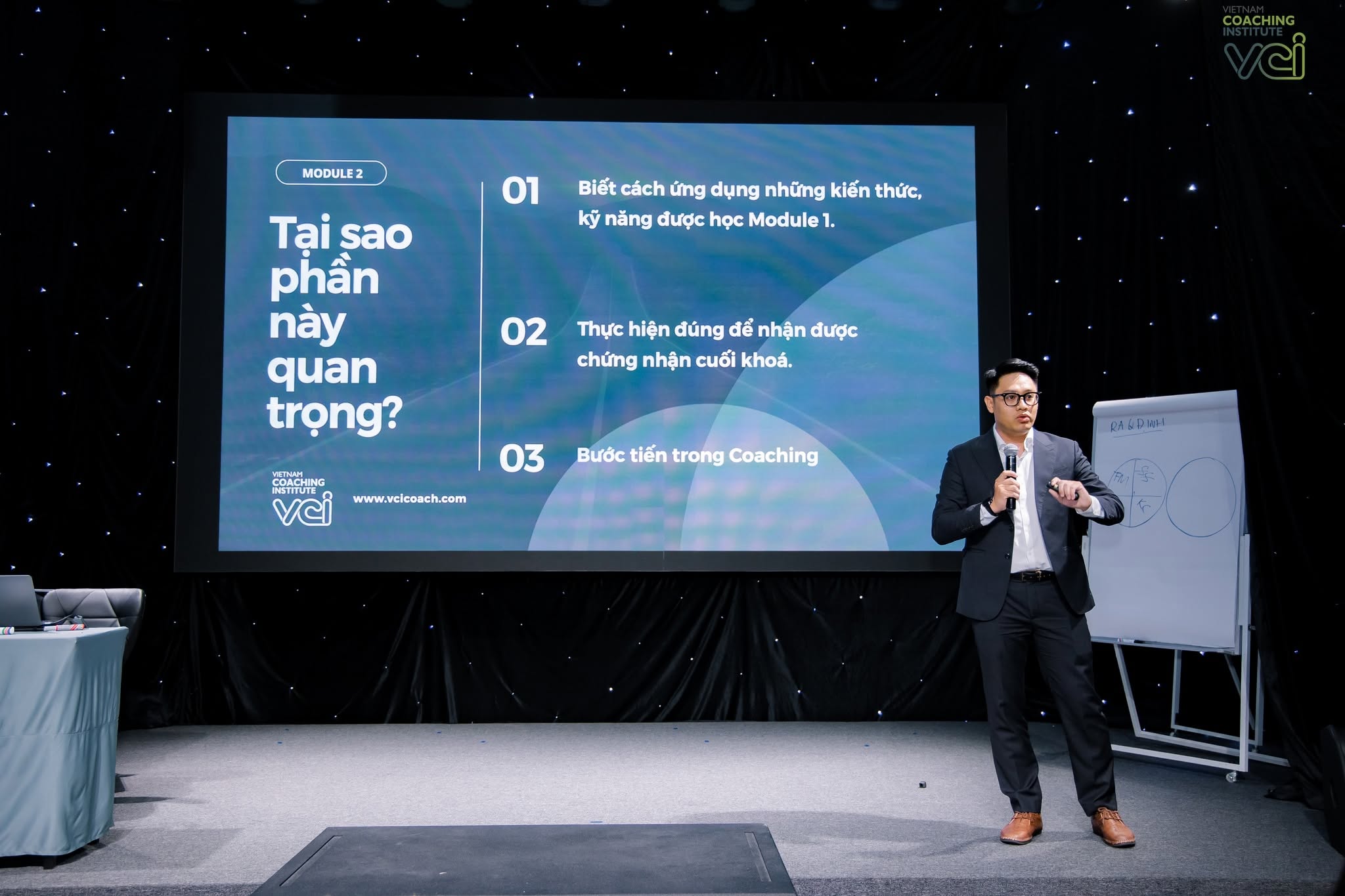 Lâm Bùi diễn thuyết Module 2 - Tại sao phần này quan trọng